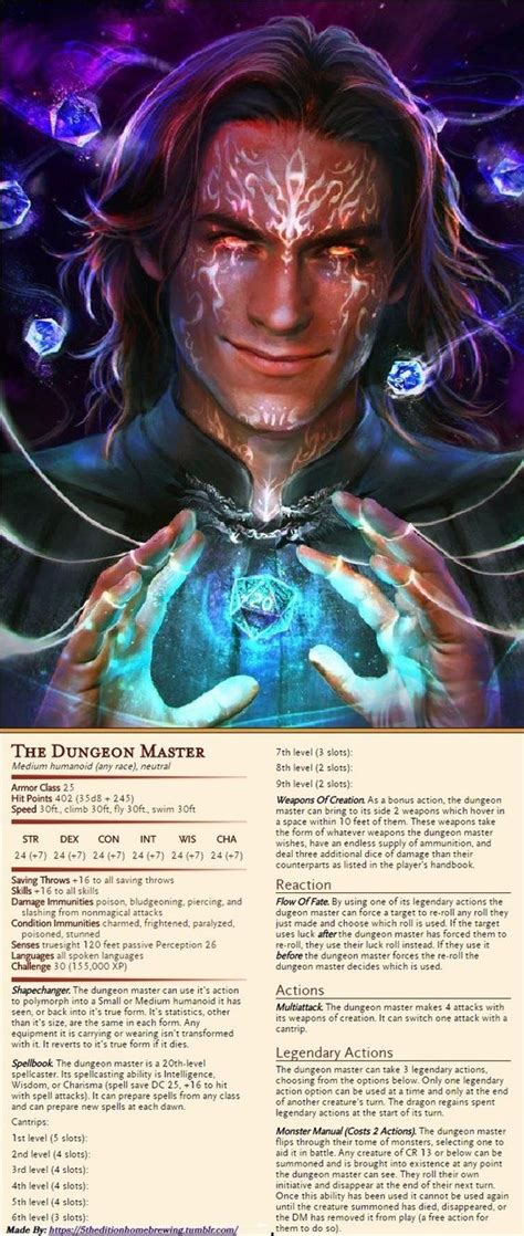 From 5theditionhomebrewing | Dungeons, dragons, D&d dungeons, dragons