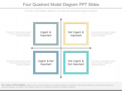 Quadrant Chart Template