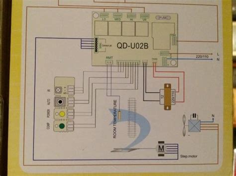 For best results, point the remote control at the indoor unit. Split Type Air Conditioner Circuit Diagram | Sante Blog