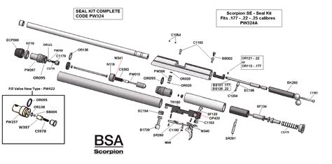Sheridan Air Rifle Parts Diagram - General Wiring Diagram