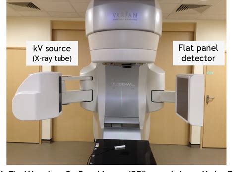 Figure 210 From Dosimetric Investigations Of Kilovoltage Cone Beam