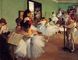 Pictures of The Ballet Class Edgar Degas
