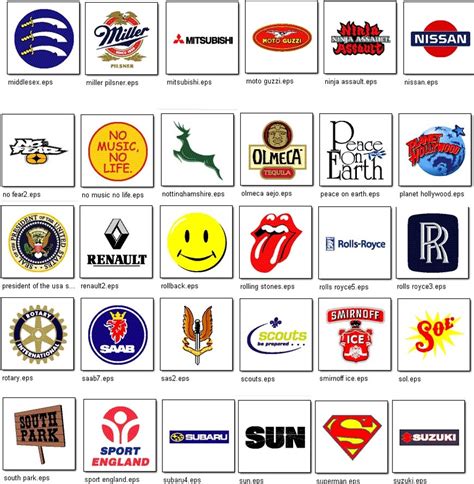 Å 50 Sannheter Du Ikke Visste Om Best Logo Brands Of The World Enter