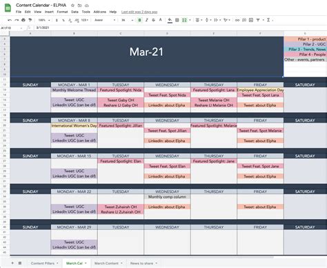 C Mo Crear Un Calendario Editorial Que Te Funcione