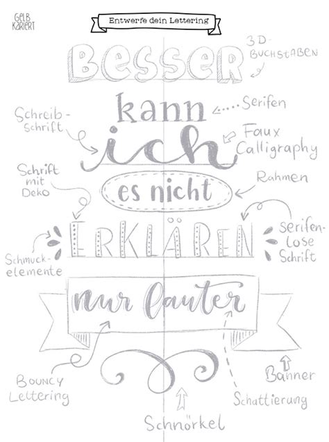 From street signs to chalkboard menus to national ad campaigns, you can discover hand lettering everywhere. Ein einfaches Handlettering entwerfen für Anfänger ohne ...
