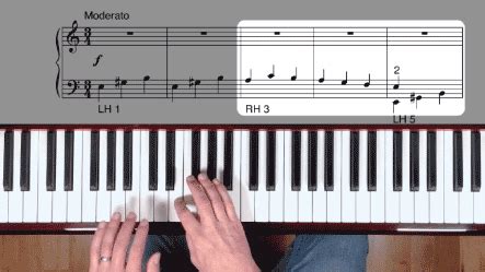The keyboard's top row of letters correspond to the white keys. ($10/month) Online Piano Lessons for Kids - MakingMusicFun.net | Online piano lessons, Piano ...