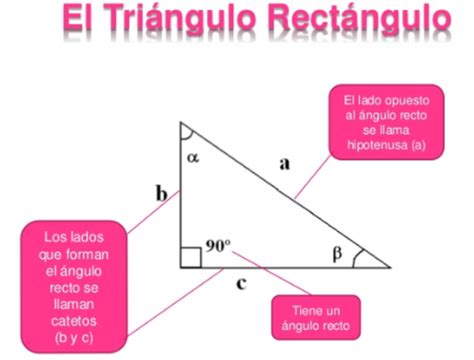 Triangulos Rectangulos