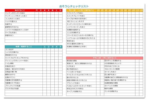 雑貨 照明 カーテン・クッション・寝具など ラグ・ラグカーペット 洗面所収納・洗面台・バスタオルなど 洗濯用品・掃除グッズ ガーデンファニチャ. 広すぎる!アメリカの家の大掃除のやり方「大掃除 ...