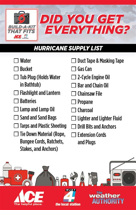 Hurricane Supply Checklist Printables