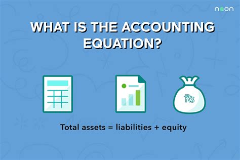 What Is The Accounting Equation Noon Academy