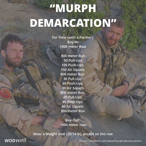 Murph Demarcation Workout Crossfit Wod Wodwell Wod Workout Military Workout