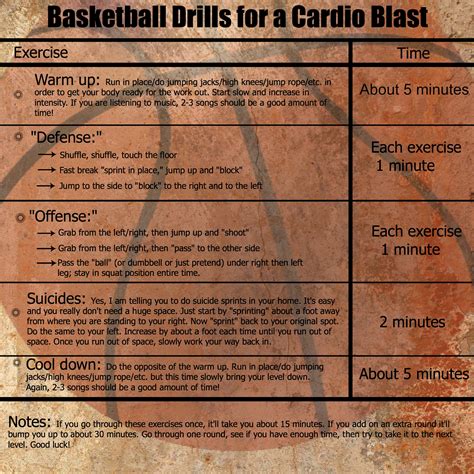 basketball drills for a cardio blast the good mama