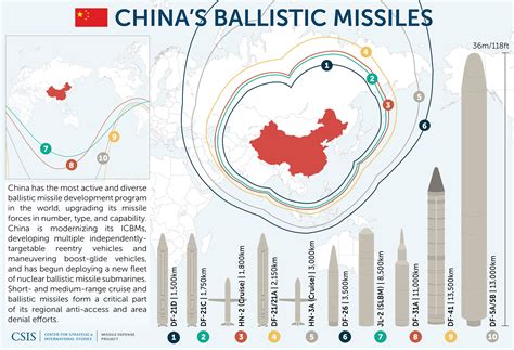 Missile Maps And Infographics Missile Threat