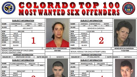 Federal Judge Rules State Sex Offender Registry Is Unconstitutional Fox31 Denver