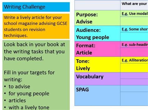 Gcse English Writing To Advise A Lively Article Teaching Resources