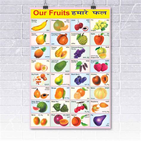 100yellow English Alphabet Chart Educational Paper Poster For Kids12