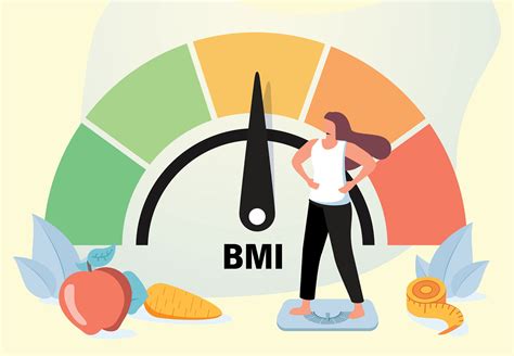 Is BMI An Accurate Measure Of Health Cleveland Clinic