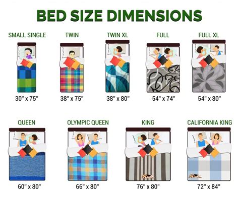 🛏️ Bed Size Dimensions Chart And Guide 1 King Size Bed Dimensions