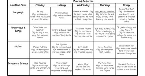 Infants Year Long Lesson Planspdf Infant Lesson Plans Lesson Plans