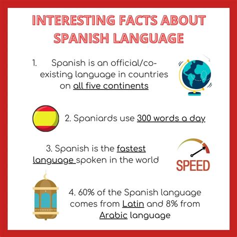 100 Basic Spanish Words And Phrases For Beginner Level Spanish Learners Talentnook