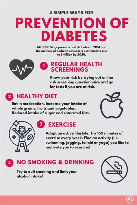 Diabetes Prevention Tips The Care Issue