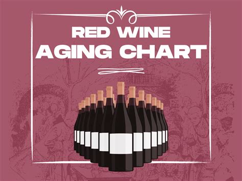The Ultimate Red Wine Aging Chart Your Guide To Perfect Sips