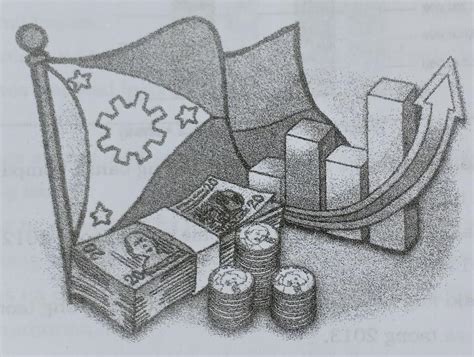 Ekonomiya Ng Pilipinas Poster Ekonomiya Mundo
