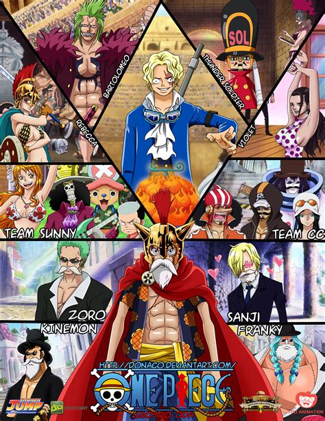 Karakter One Piece Arc Dressrosa Lengkap Kataa