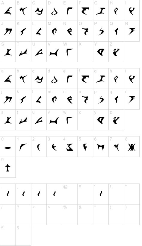 Klingon Font Klingon Klingon Language Fonts