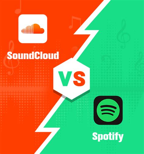 The Soundcloud Vs Spotify Battle In 2022 Who Wins