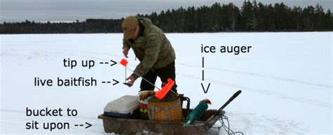 Making Your Own Ice Fishing Tip Ups