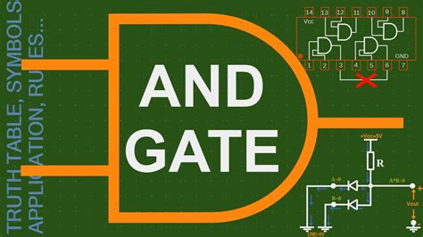 Logic And Gate Using Diodes Truth Table Symbols Application Rules