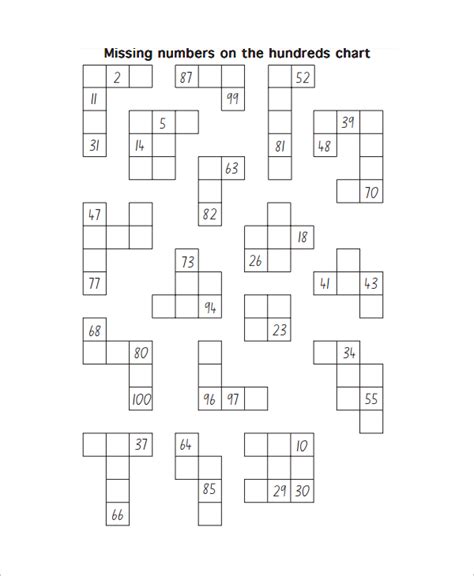 100s Chart Missing Numbers