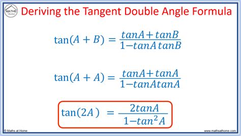 The Complete Guide To The Trigonometry Double Angle Formulas