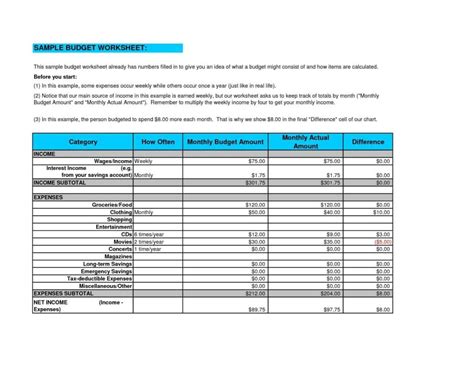 Sample Household Budget Templates —