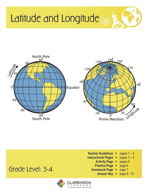 Latitude And Longitude Lesson Plan Map Skills Worksheets Geography