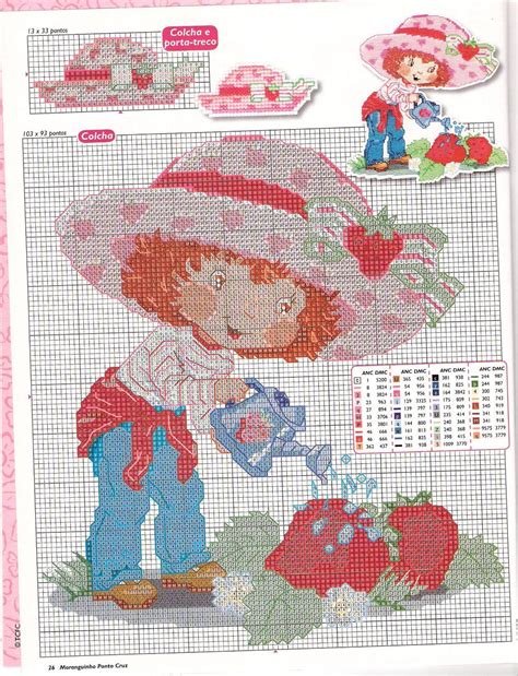 Maybe you would like to learn more about one of these? Strawberry Shortcake | Baby cross stitch patterns, Cross ...