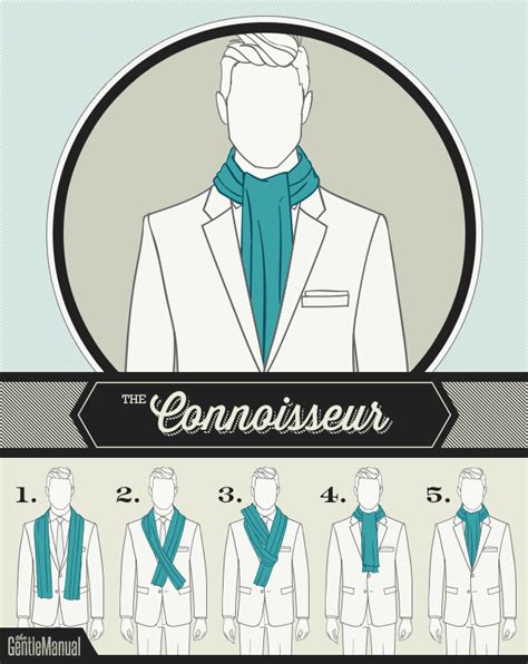 The key is to fold the scarf in half first, and then this is just a small variation on any of the more traditional ways to tie a scarf, but this one looks unique because the section that wraps around the neck covers. 6 Ways To Tie A Scarf For Men: A Gentlemen's Guide to Knotting | The GentleManual