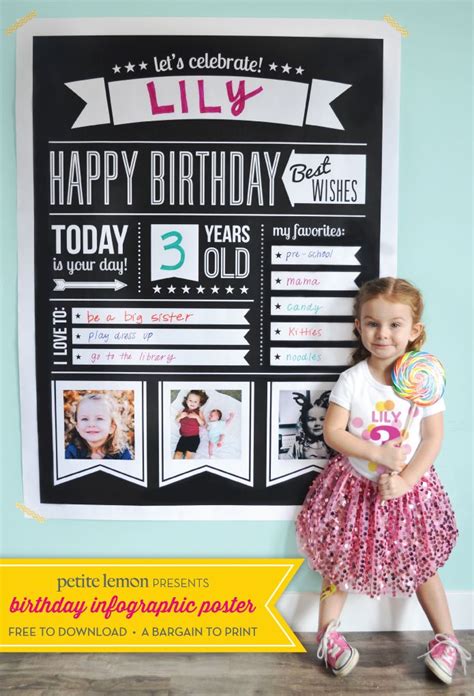 Birthday Infographic Artofit