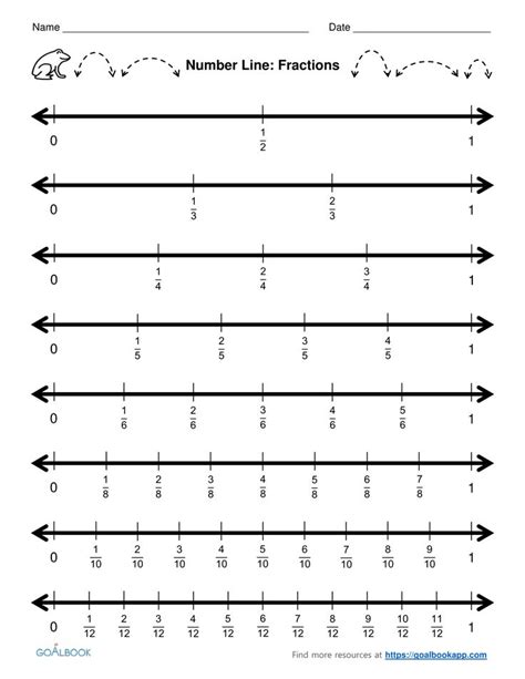 Fraction Lines Worksheets Math Worksheet Nfions And Number Operations
