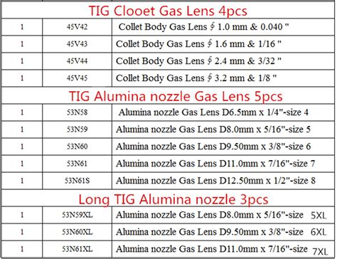 Pcs Tig Gas Lens Collet Body Assorted Size Fit Tig Welding Torch Sr