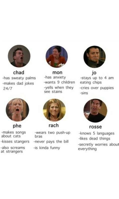 The Ultimate F R I E N D S Character Guide Friends Show
