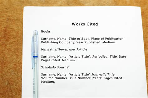 How To Cite An Author In MLA Format Steps With Pictures