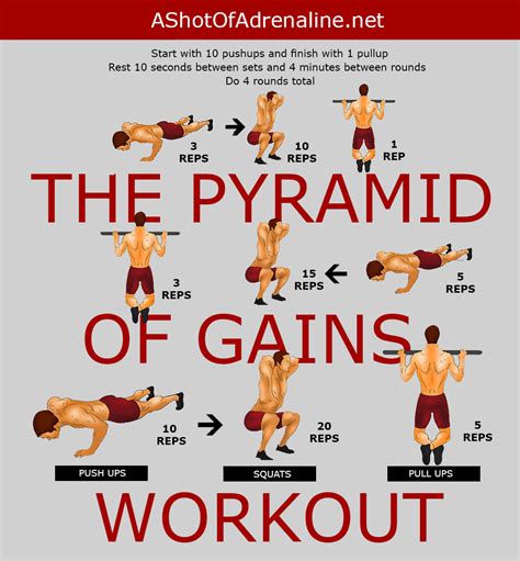 Pyramid Of Gains Calisthenics Workout Build Lean Muscle And Lose Fat