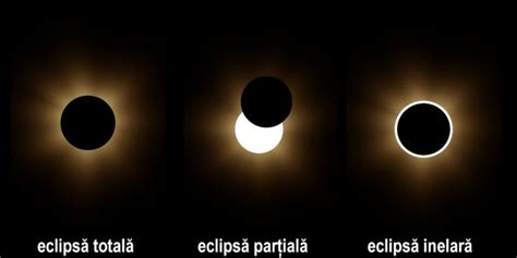 Eclipsa De Soare Din 20 Martie 2015 în România Scinews