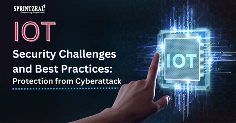 Iot Security Challenges And Best Practices Threats Risk And Solution