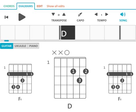 How To Use Chordify Blog Chordify Tune Into Chords