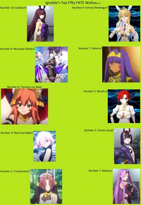 Top 50 Fate Waifus 10 1again By Ignoblefiend On Deviantart