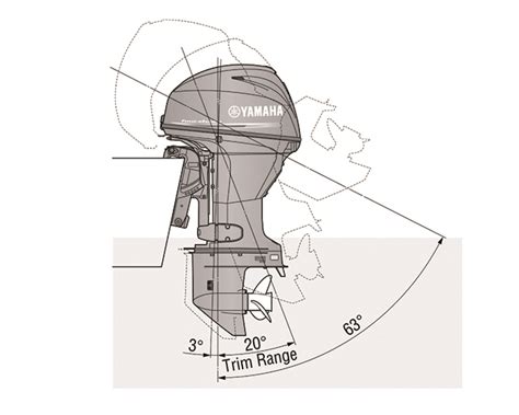 Yamaha Four Stroke High Thrust 60hp Outboard Engine Reef Marine