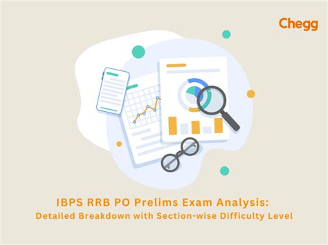 Ibps Rrb Po Prelims Exam Analysis Latest Analysis Scores